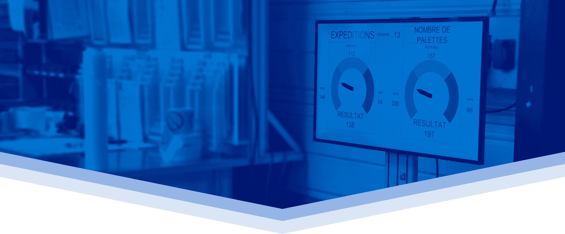 How to achieve a successful digital transformation?