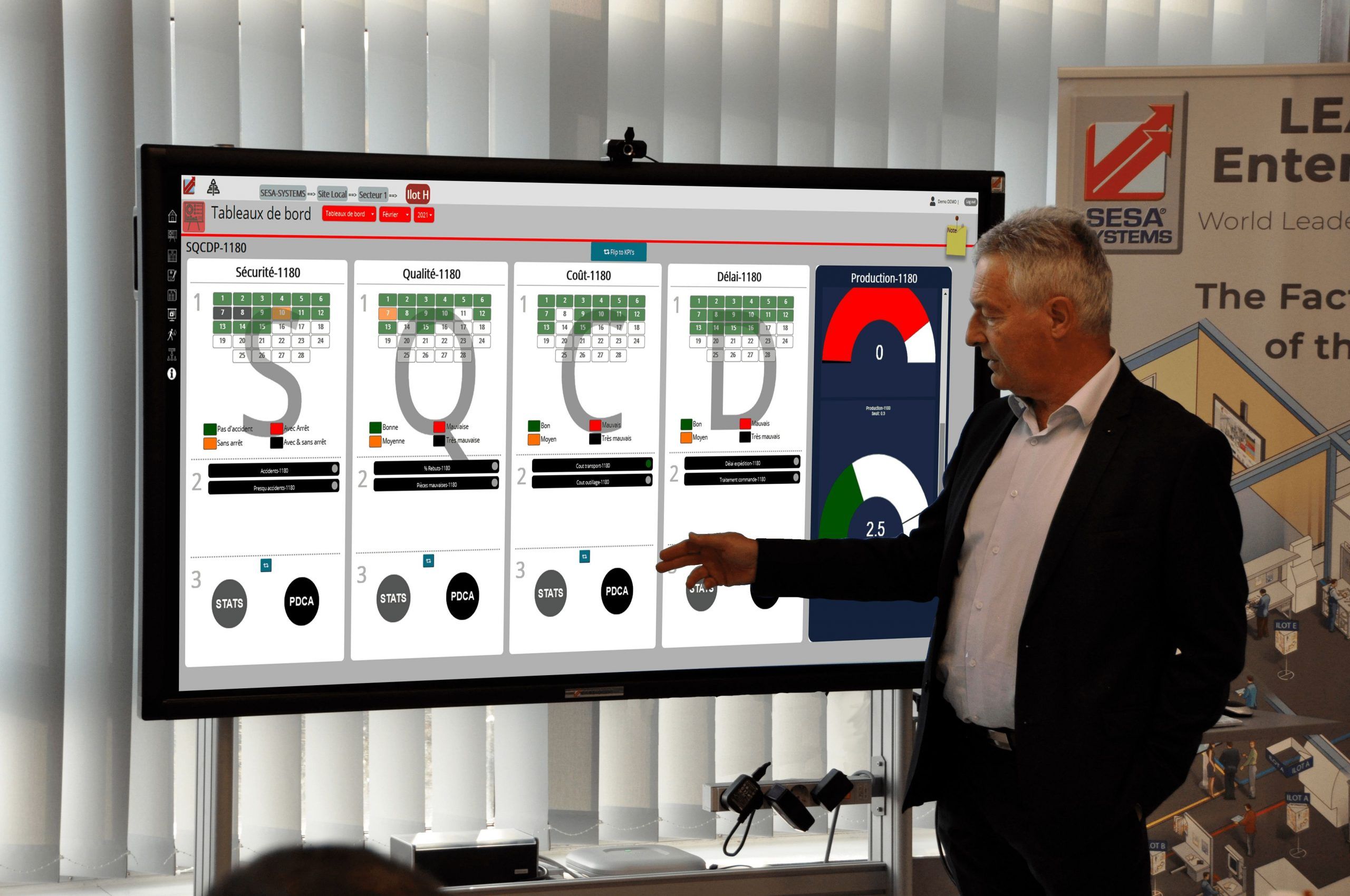 Comment mettre à jour les indicateurs digitaux dans l'industrie ?